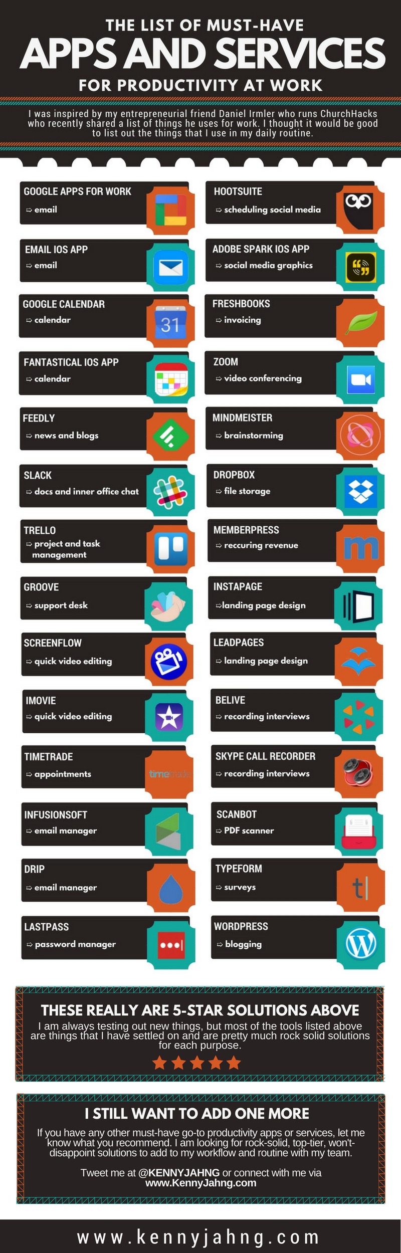 Work productivity apps list infographic