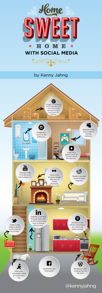 vertical-infographic