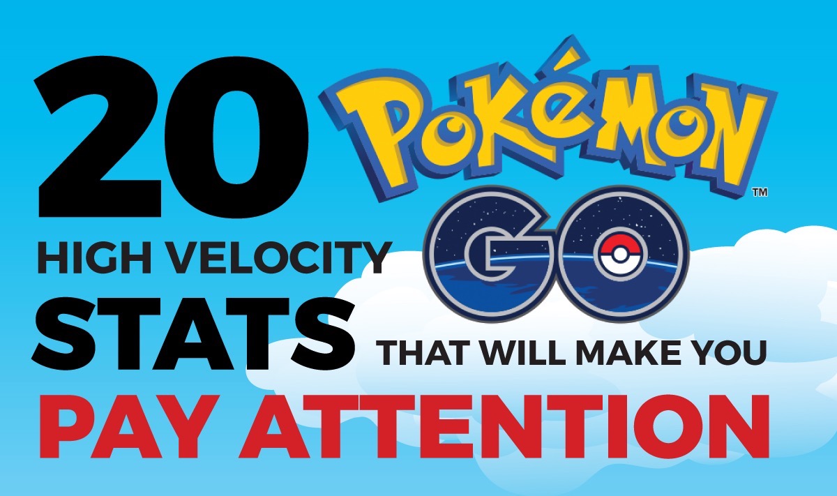 {Infographic} 20 Reasons Pokémon Go Is Here To Stay