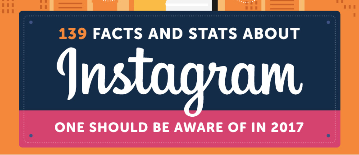 139 MORE Instagram Facts & Stats